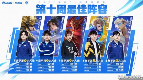 但这次人事 但这次人事