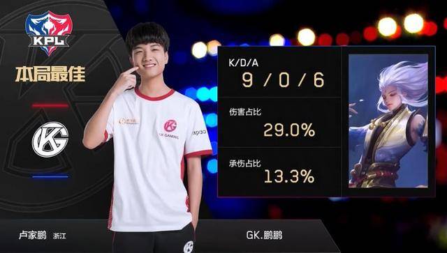 再次赢得全 再次赢得全