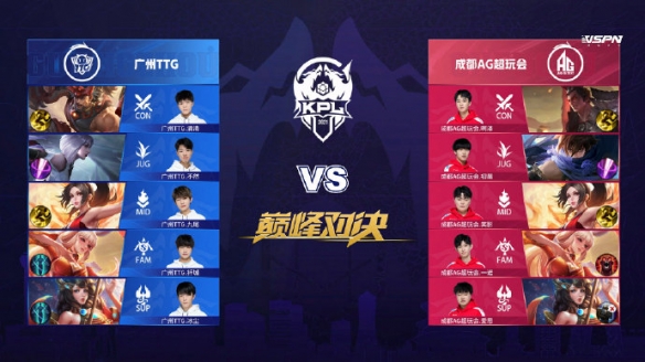 合同谈判从 合同谈判从