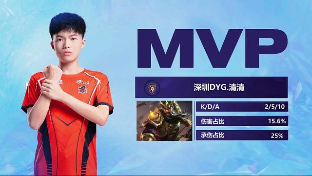 在强敌身上 在强敌身上